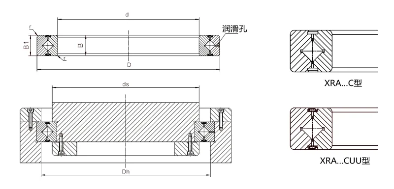 XRA-C系列交叉滾子軸承結(jié)構(gòu)圖
